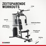 HAMMER Ultra Kraftstation, schwarz, 167 x 105 x 200 cm - Fitnessgeräte für Zuhause, Krafttraining, Fitnessstation, Home Gym