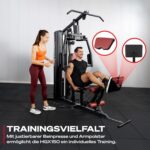 Sportstech Kraftstation für Zuhause HGX150/HGX200, Multifunktions-Homegym mit Latzug, Butterfly, Stepper & Powertower, Fitnessstation, 70kg Trainingsgewicht für Ganzkörpertraining & Muskelaufbau