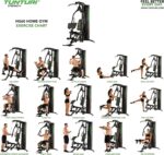 Tunturi HG60 Kraftstation für Zuhause - Multifunktions-Homegym mit Gewichten 7-70kg - Multigym, Fitnessstation mit Beinpresse, Krafttraining Ganzkörper