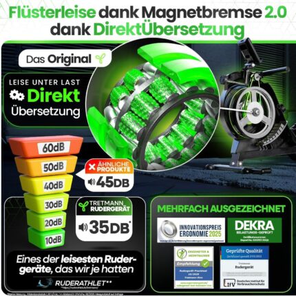 TRETMANN Rudergerät für Zuhause Set – extra leise [Wirbelstrombremse 2.0]