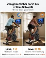 MERACH S29 Heimtrainer Fahrrad - 10kg Schwungrad, extra leise, sanfter Lauf